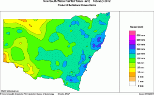 ii. Sydney Rainfall Patterns.
